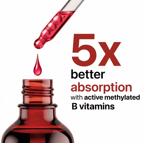 VivaCells Liposomal Neurotropic Vitamins